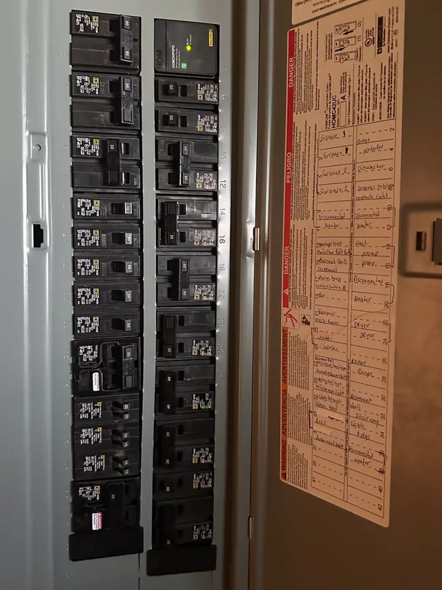 Close-up of a commercial breaker panel with a labelled directory card